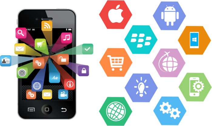 Mobile Apps Development Companies Toronto