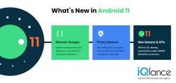What’s New In Android 11