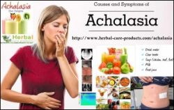Achalasia Natural Herbal Remedies for Diet