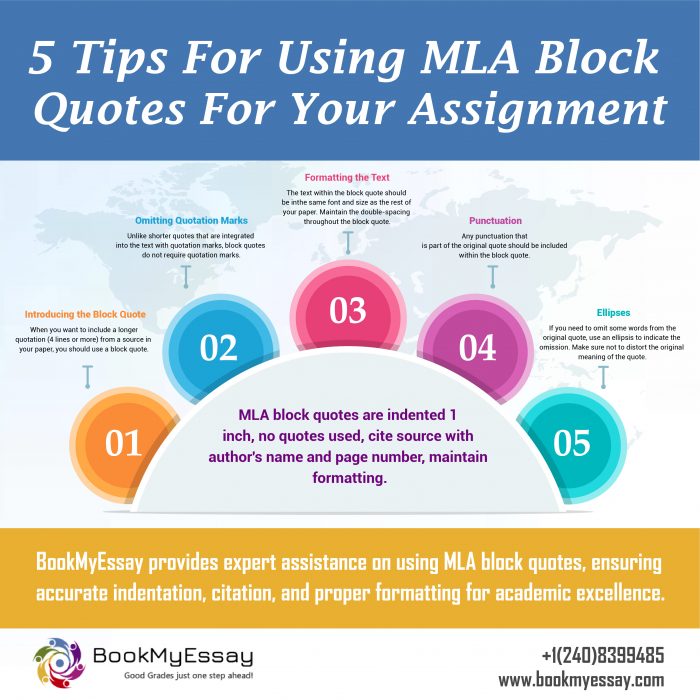 5 Tips For Using MLA Block Quotes For Your Assignment