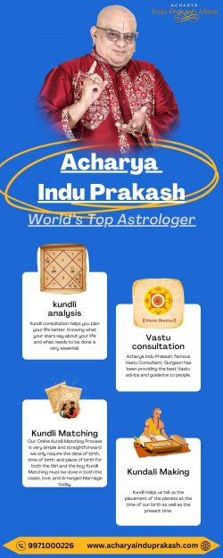 world’s best astrologer | acharya induprakash