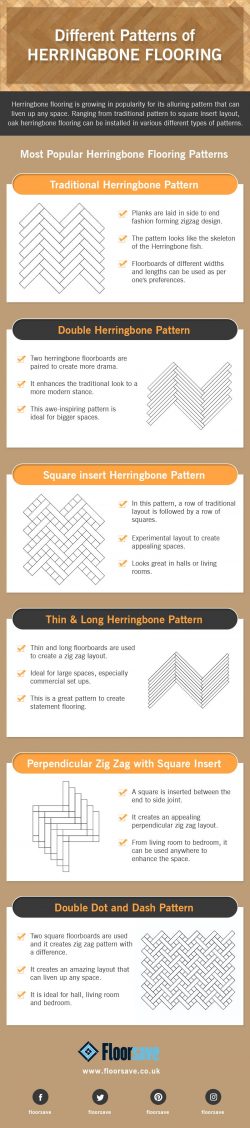 Infographic: Different Patterns of Herringbone Flooring