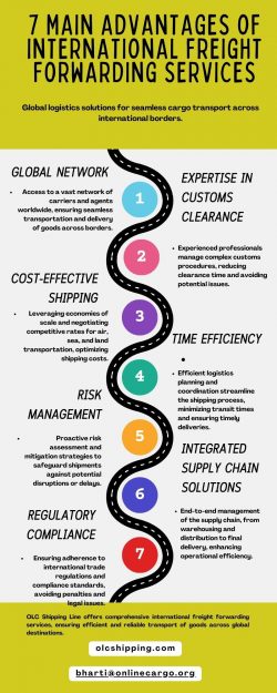 7 Main Advantages of International Freight forwarding services