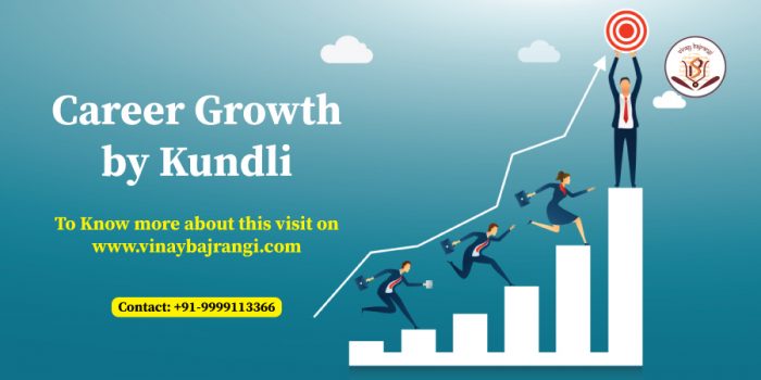 Career Growth by Kundli