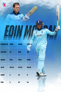 Eoin Morgan Performance in International Career