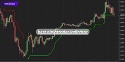 Top NinjaTrader Indicator for Efficient Trading