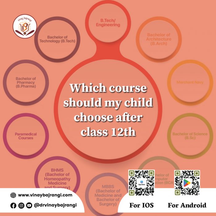 Which course should my child choose after class 12th