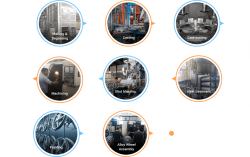 Two Wheeler Process Flow | Four Wheeler Process Flow | Four Wheeler Diamond Cut Process Flow