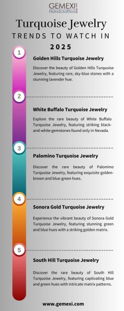 Turquoise Jewelry Trends to Watch in 2025