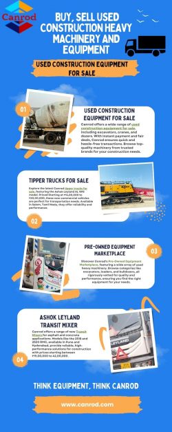 Buy & sell used construction heavy machinery and equipment