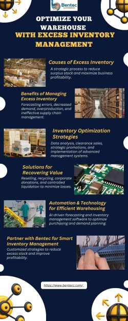 Optimize Your Warehouse with Excess Inventory Management
