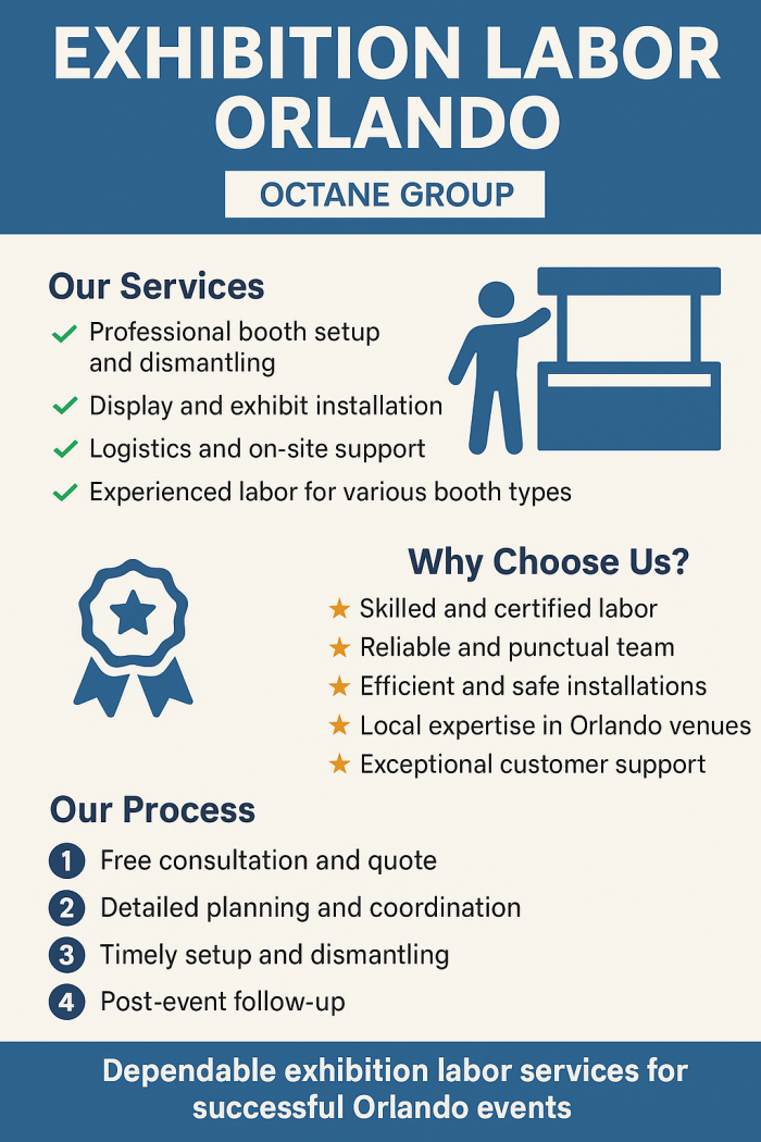 Hire Top Exhibition Labor in Orlando – Octane Group