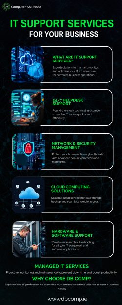 IT Support Services for Your Business