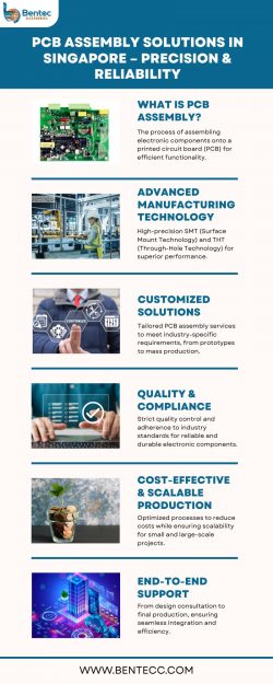 PCB Assembly Solutions in Singapore – Precision & Reliability