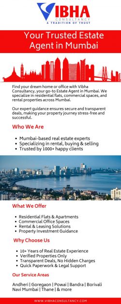 Your Trusted Estate Agent in Mumbai – Vibha Consultancy