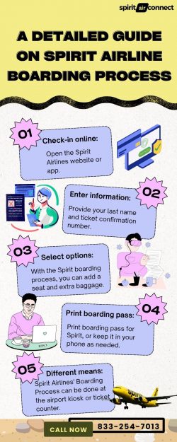 A Detailed Guide On Spirit Airline Boarding Process