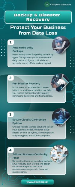 Backup & Disaster Recovery – Protect Your Business from Data Loss
