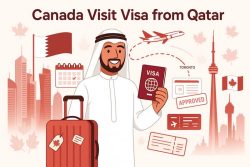 Professional Canada visit visa services from Qatar