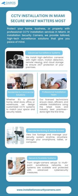 CCTV Installation in Miami – Secure What Matters Most