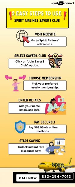 5 Easy Steps to Use Spirit Airlines Saver$ Club