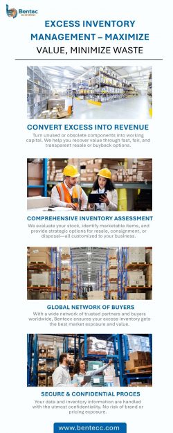 Excess Inventory Management – Maximize Value, Minimize Waste