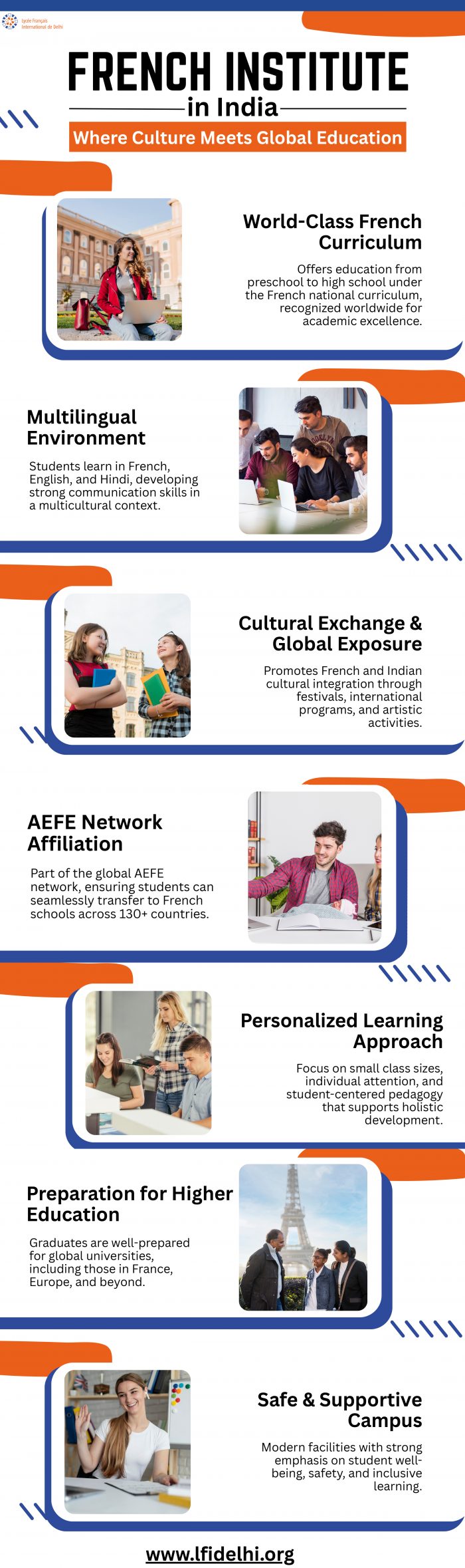 French Institute in India – Where Culture Meets Global Education