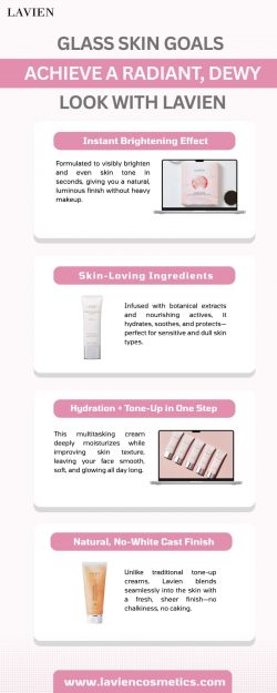 Glass Skin Goals – Achieve a Radiant, Dewy Look with Lavien