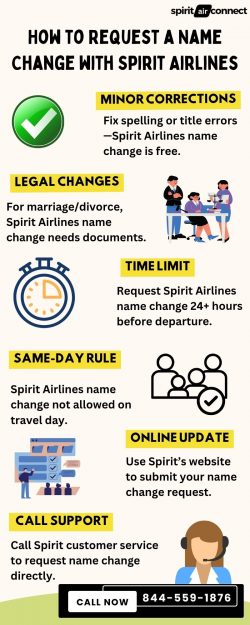 How to Request a Name Change with Spirit Airlines