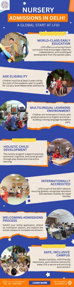 Nursery Admissions in Delhi – A Global Start at LFID