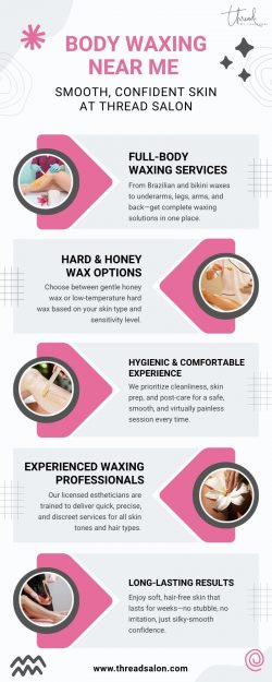 Body Waxing Near Me – Smooth, Confident Skin at Thread Salon