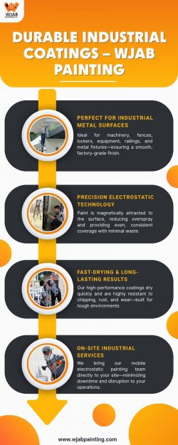 Durable Industrial Coatings – WJAB Painting