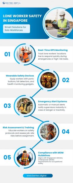 Lone Worker Safety in Singapore: Smart Solutions for Solo Workforces