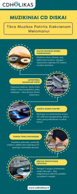 Muzikiniai CD Diskai – Tikra Muzikos Patirtis Kiekvienam Melomanui