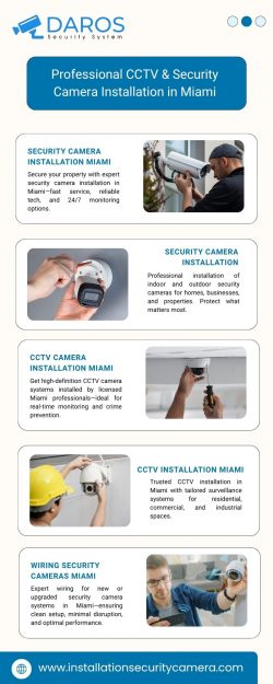 🔒 Professional CCTV & Security Camera Installation in Miami