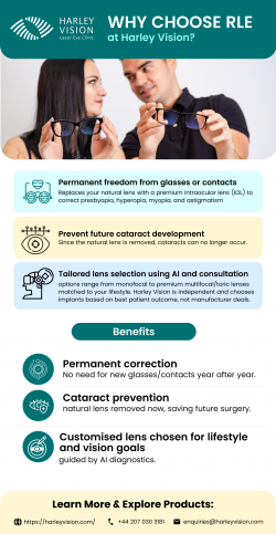 Why Choose RLE at Harley Vision?
