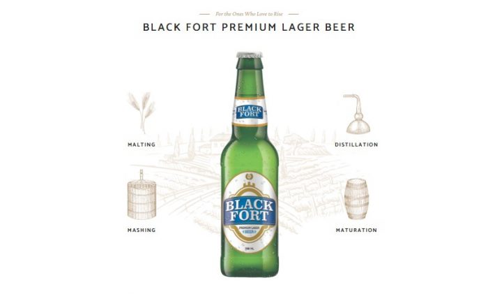 Refresh Your Moments with the Perfect Beer Drink in India