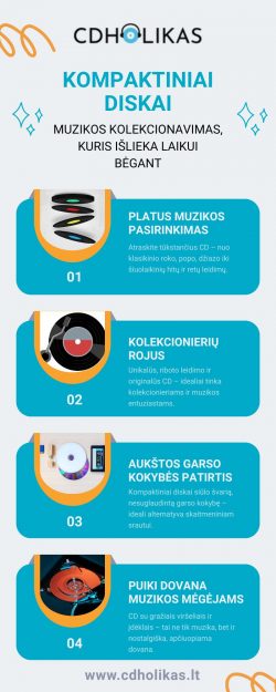 Kompaktiniai Diskai Muzikos Kolekcionavimas, Kuris Išlieka Laikui Bėgant