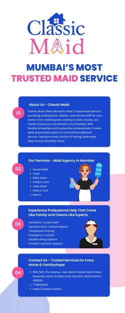 Mumbai’s Most Trusted Maid Service – Classic Maid