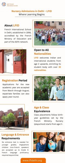 Nursery Admissions in Delhi – LFID: Where Learning Begins