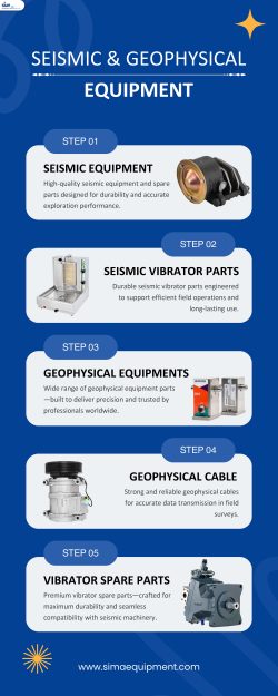 Seismic & Geophysical Equipment