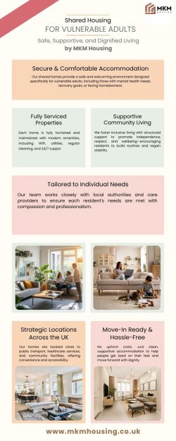 Shared Housing for Vulnerable Adults – Safe, Supportive, and Dignified Living by MKM Housing