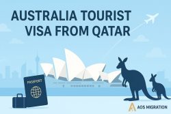 Reliable Consultant for Australia Tourist Visa from Qatar