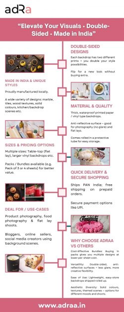 Elevate Your Visuals Double-Sided Made in India