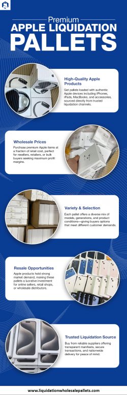 Premium Apple Liquidation Pallets
