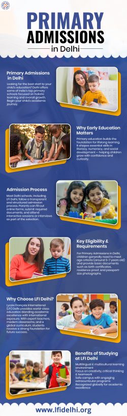 Primary Admissions in Delhi