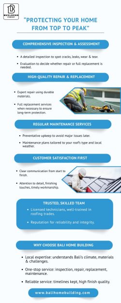 Protecting Your Home from Top to Peak