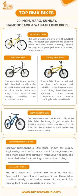Top BMX Bikes: 29 Inch, Haro, Sunday, Diamondback & Walmart BMX Bikes