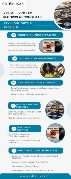 Vinilai — Vinyl LP Records at CDHolikas