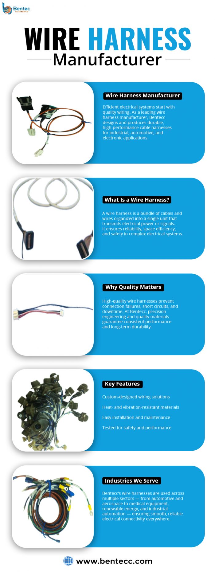 Wire Harness Manufacturer