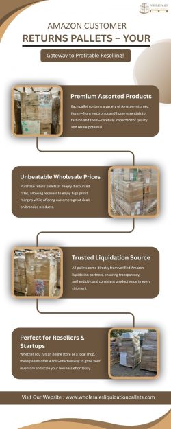 Amazon Customer Returns Pallets – Smart Resale, Big Profits!
